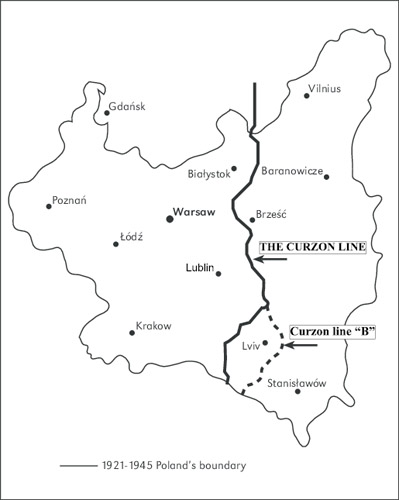 Image -- The Curzon Line