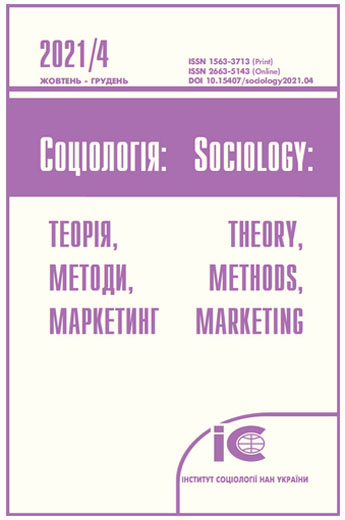 Image -- Sotsiolohiia: Teoriia, metody, marketynh / Sociology: Theory, Methods, Marketing