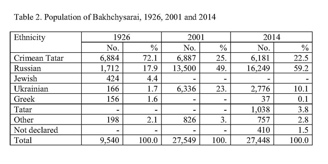 Image from the Internet Encyclopedia of Ukraine