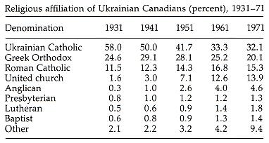 Image from the Internet Encyclopedia of Ukraine