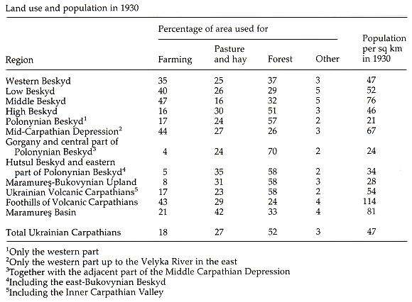 Image from the Internet Encyclopedia of Ukraine