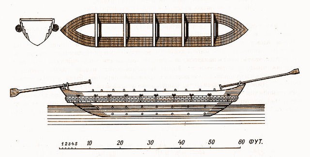 Image - A Cossack chaika boat Chaika (drawing by Beauplan).