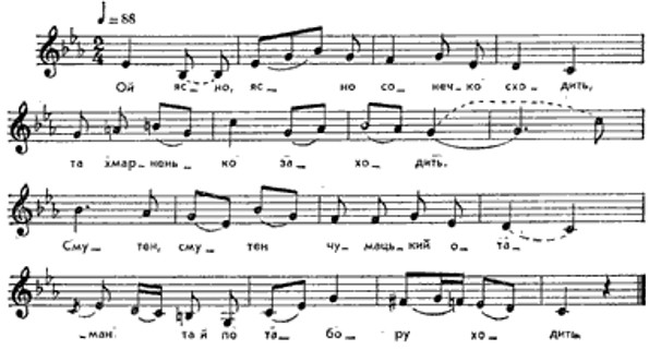 Image -- A score of a chumak song Oi iasno, iasno sonechko skhodyt'.