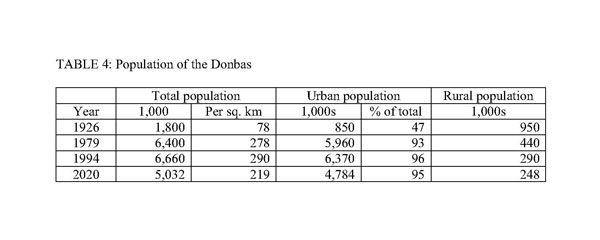 Image from the Internet Encyclopedia of Ukraine