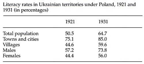 Image from the Internet Encyclopedia of Ukraine