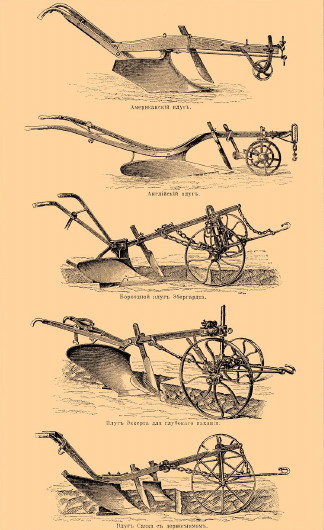 Image -- Plow types (late 19th century).