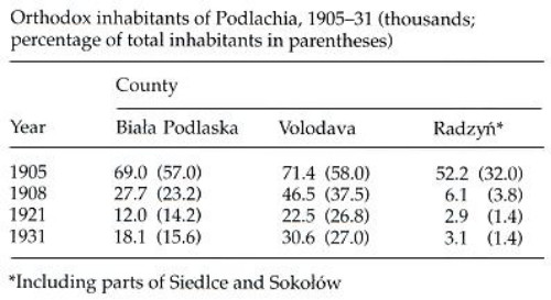 Image from the Internet Encyclopedia of Ukraine