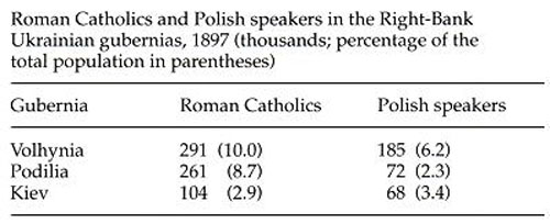 Image from the Internet Encyclopedia of Ukraine