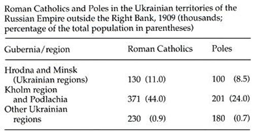 Image from the Internet Encyclopedia of Ukraine