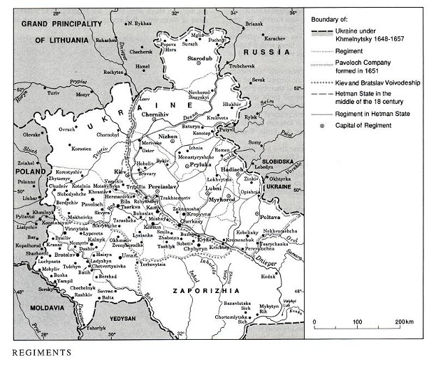 Image - Regimental system