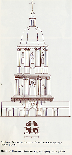 Image - Saint Nicholas's Military Cathedral in Kyiv bell tower (floor plan and drawing).