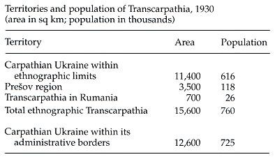Image from the Internet Encyclopedia of Ukraine